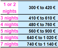 Prices holiday rental Paris